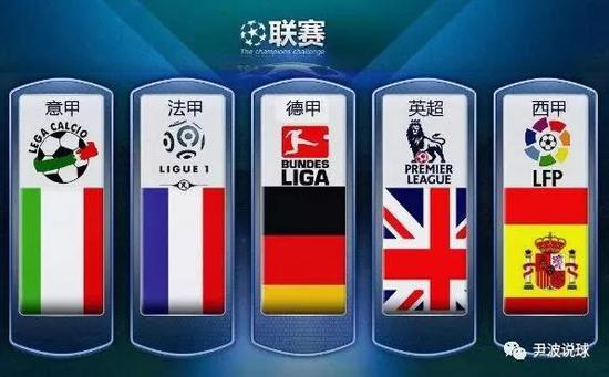 决定因素